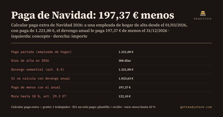 Calcular paga extra de Navidad 2026: proporcional, devengo anual o semestral