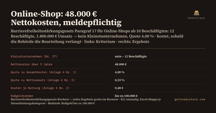Barrierefreiheitsstärkungsgesetz-Rechner: unverhältnismäßige Belastung nach § 17 BFSG (Anlage 4)