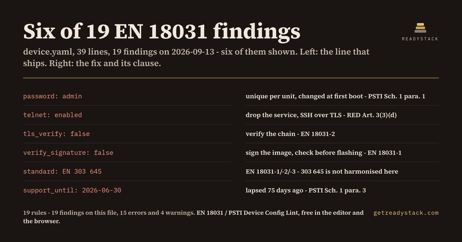 EN 18031 / PSTI Device Config Lint