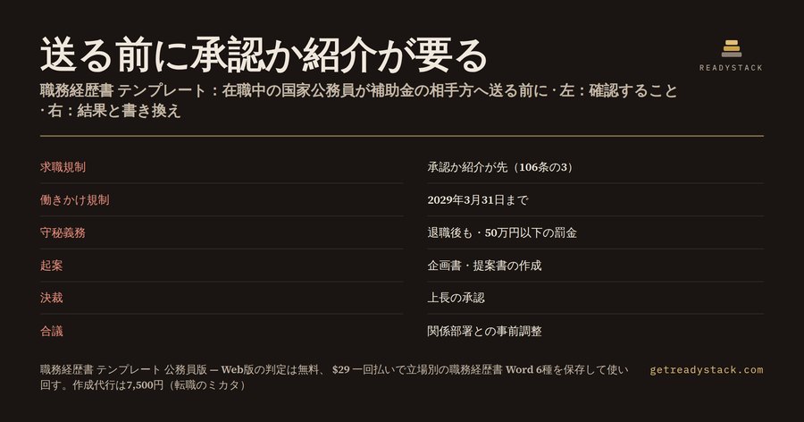 職務経歴書 テンプレート 公務員版：在職中の応募は「送る前に承認か紹介が要る」