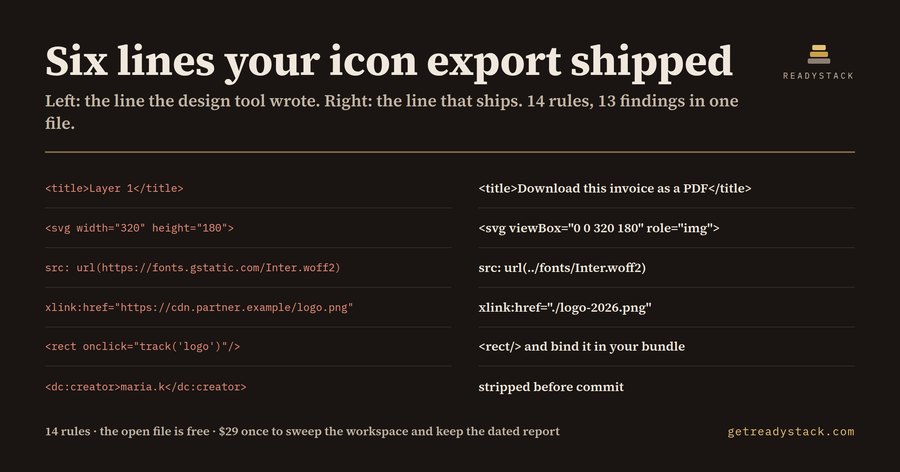 SVG Asset Compliance Lint