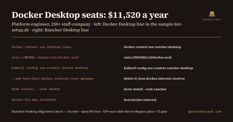 Migrate from Docker Desktop to Rancher Desktop: the lines in your setup script that break