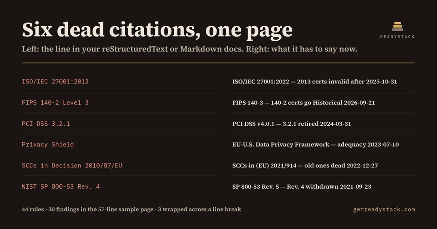 Stale Standard Citation Lint