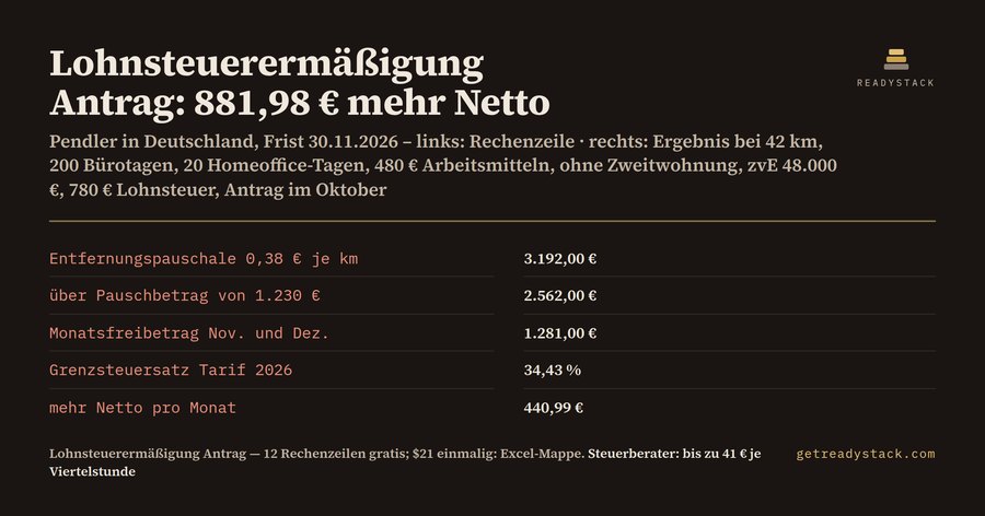 Lohnsteuerermäßigung Antrag 2026: 881,98 € mehr Netto noch in diesem Jahr