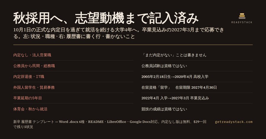 新卒 履歴書 テンプレート：秋採用へ、志望動機まで記入済み