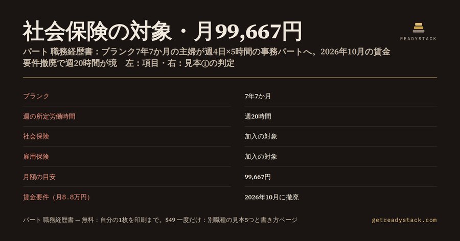 パート 職務経歴書：週20時間で社会保険の対象になる、ブランク明けの主婦の1枚