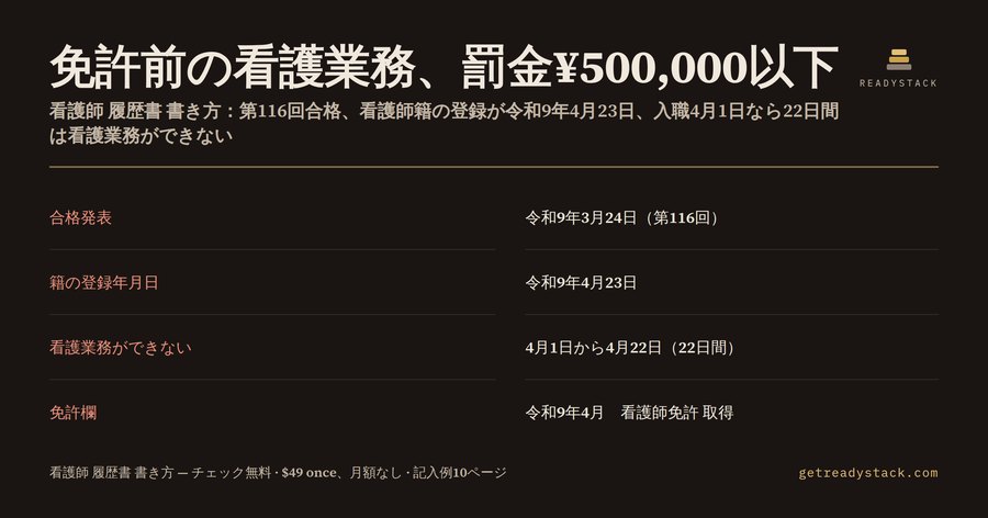 看護師 履歴書 書き方：合格は3月でも、免許欄が「4月」になるとき