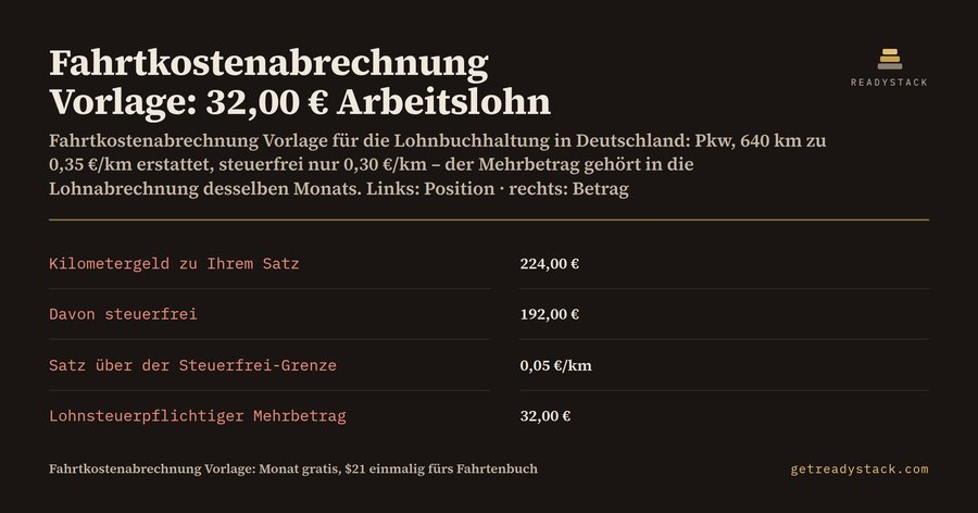 Fahrtkostenabrechnung Vorlage 2026: 32,00 € sind Arbeitslohn