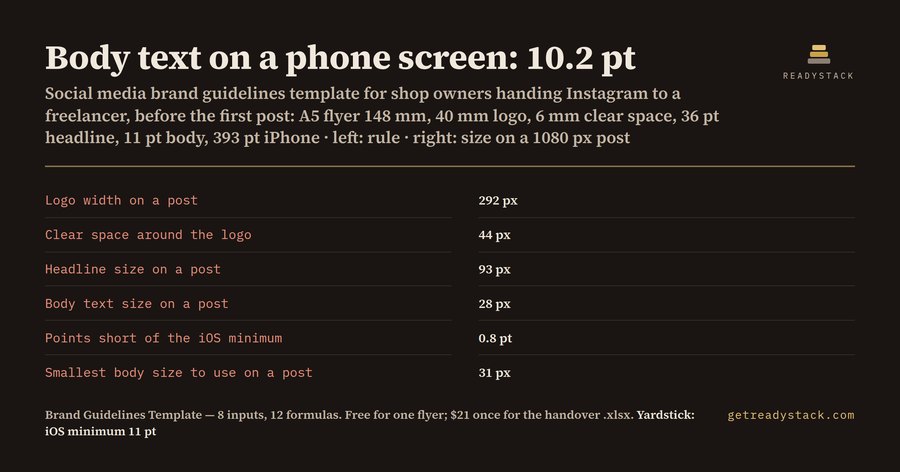 Your flyer's body text reads 10.2 pt on a phone
