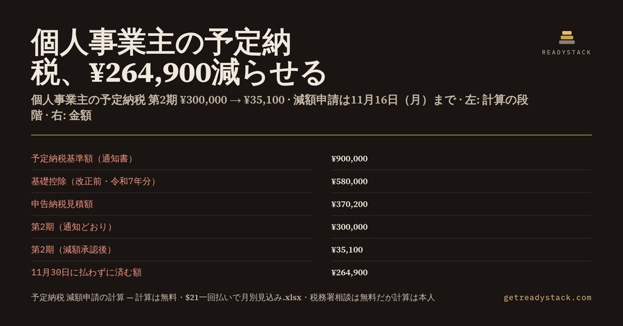 予定納税 第2期は11月16日までの減額申請でいくら減るか（令和8年分）