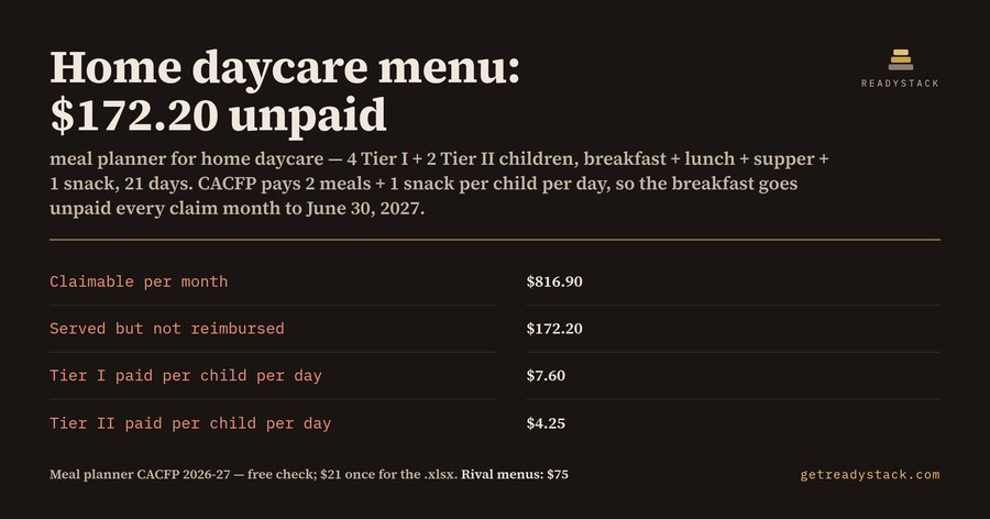 Meal planner for home daycare: what CACFP pays in 2026-27