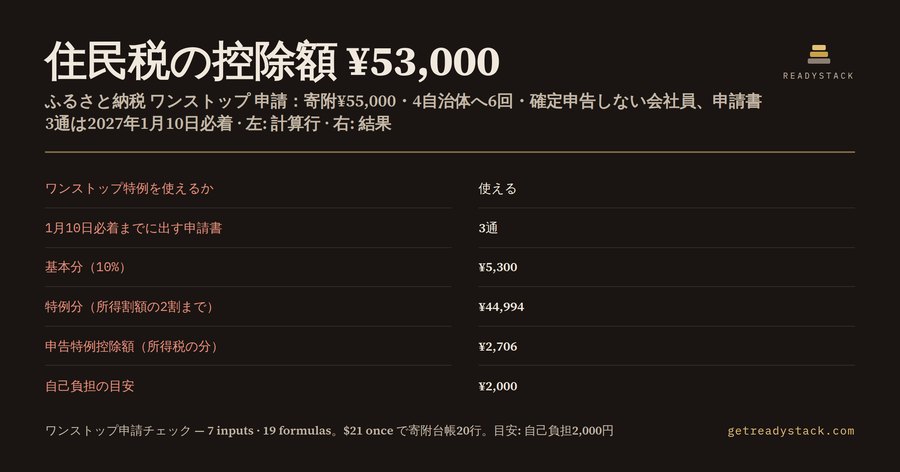 ふるさと納税 ワンストップ 申請：住民税の控除額 ¥53,000 を1月10日までに確かめる