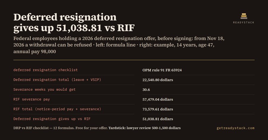 Deferred resignation checklist: 51,038.81 dollars given up
