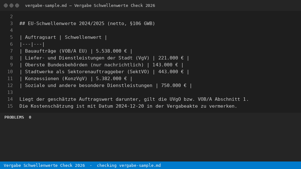 Vergabe Schwellenwerte Check 2026 — finds the line