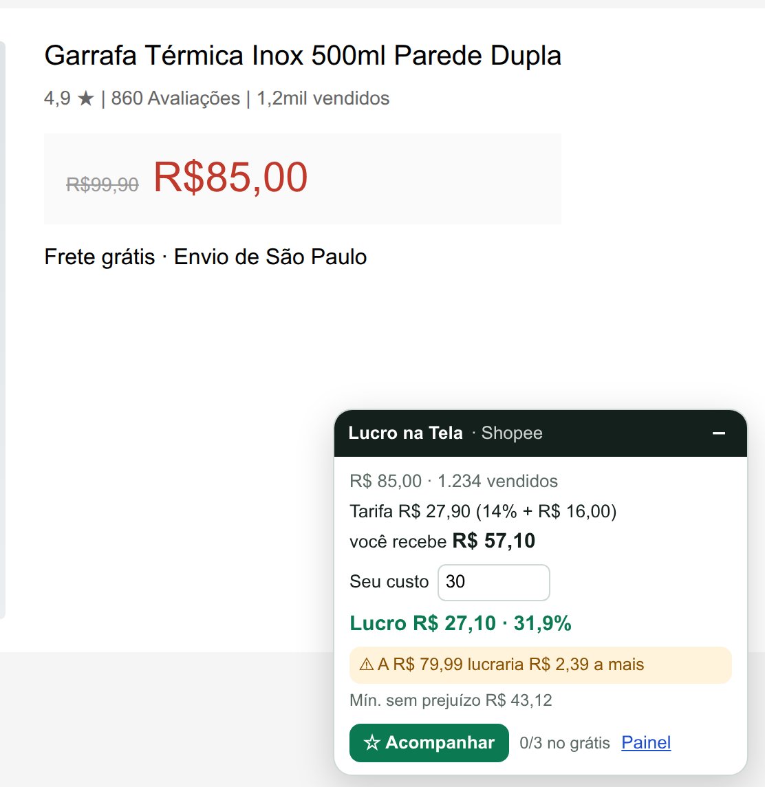 Selo do Lucro na Tela num anúncio de R$ 85,00: tarifa R$ 27,90 (14% + R$ 16,00), você recebe R$ 57,10, com custo R$ 30 o lucro é R$ 27,10 (31,9%), e o aviso: a R$ 79,99 lucraria R$ 2,39 a mais.