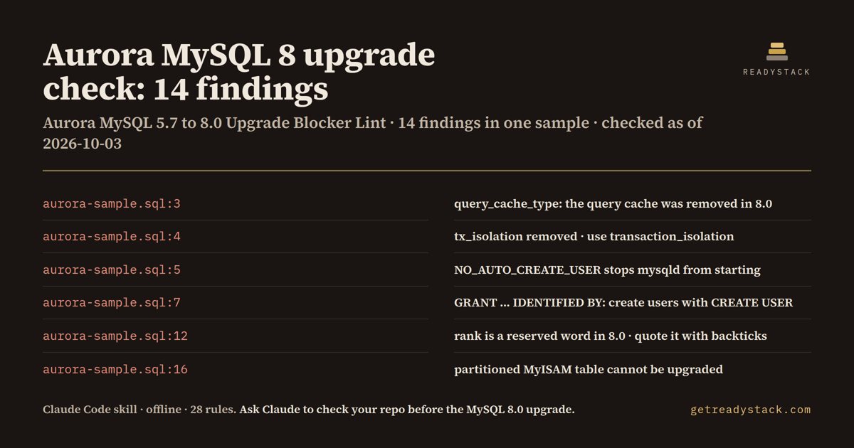 aurora-mysql-8-upgrade-check - findings on the bundled example