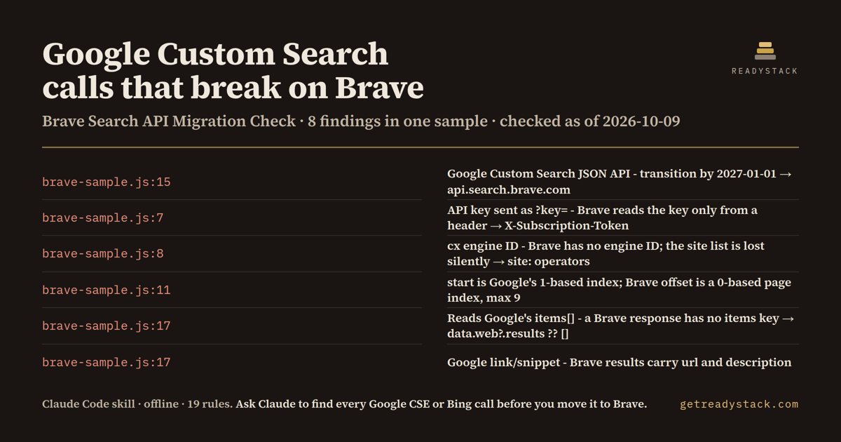 bing-google-search-api-migration-check - findings on the bundled example