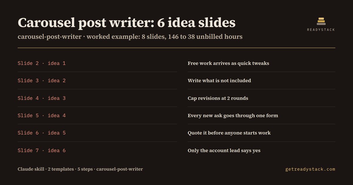 carousel-post-writer - findings on the bundled example
