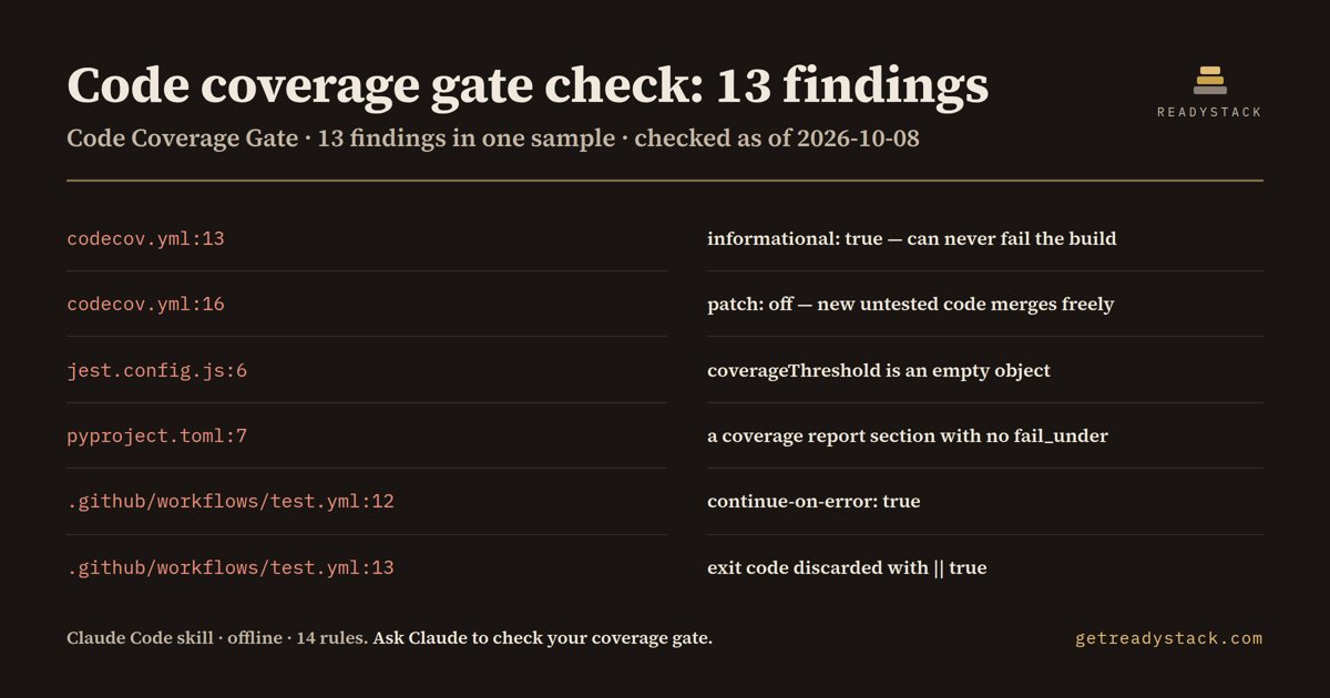 code-coverage-gate-check - findings on the bundled example