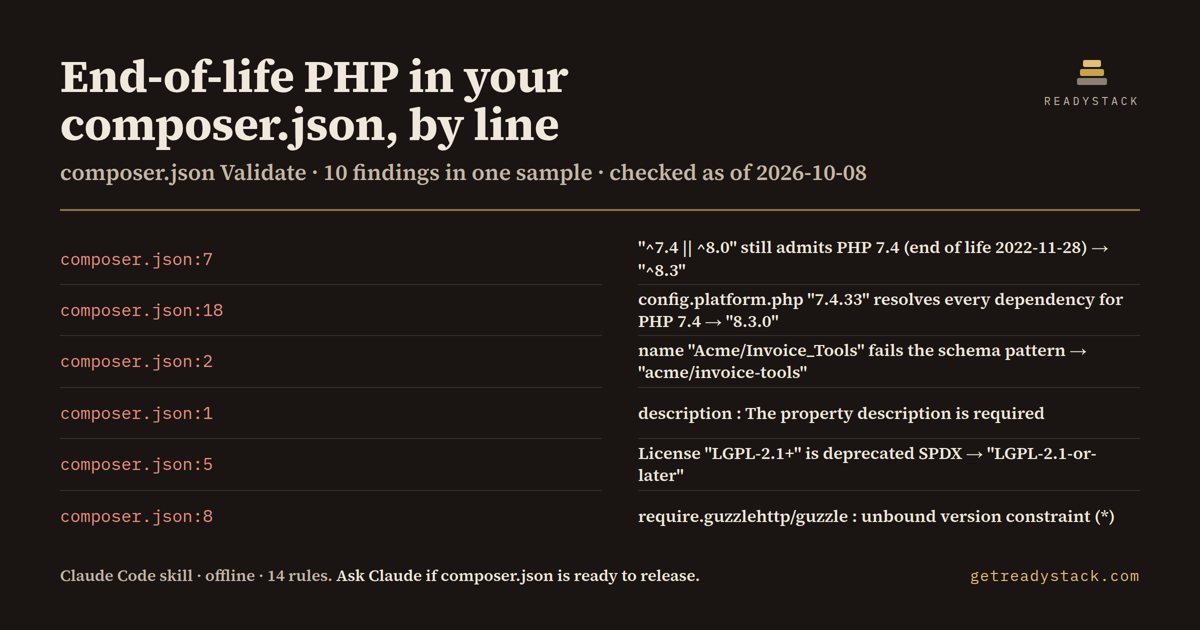 composer-json-php-eol-check - findings on the bundled example