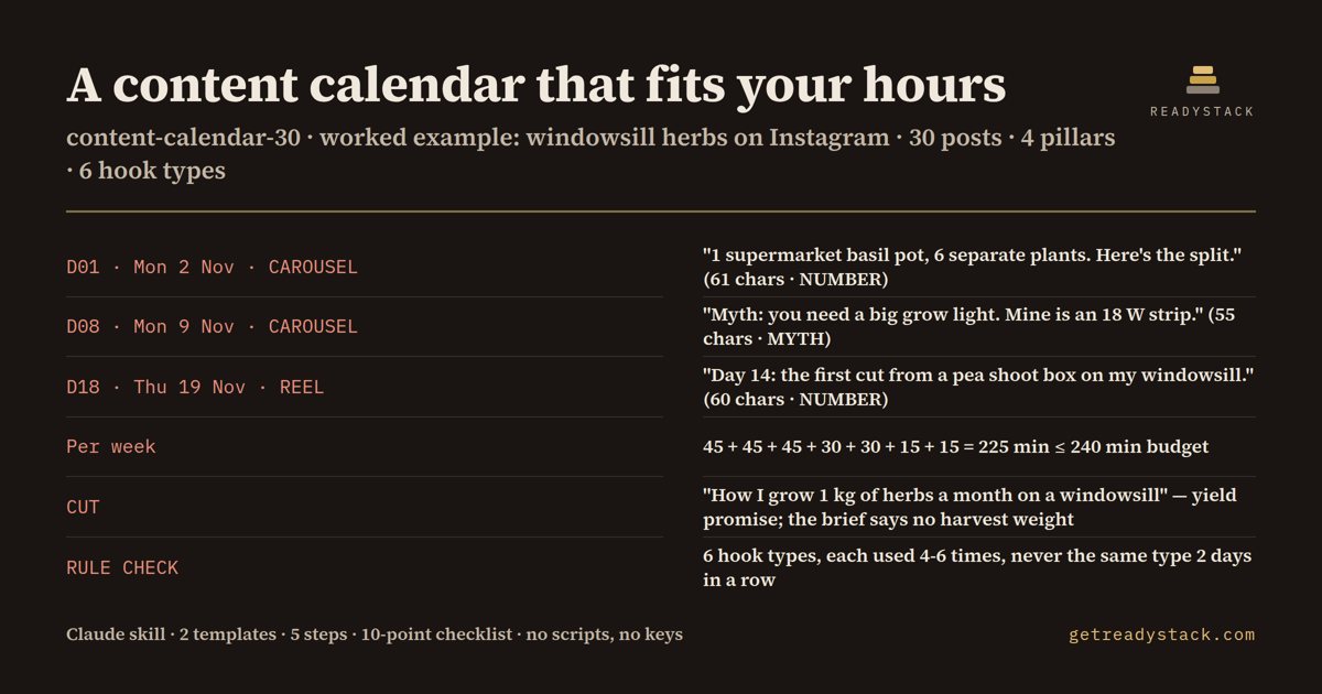 content-calendar-30 - findings on the bundled example