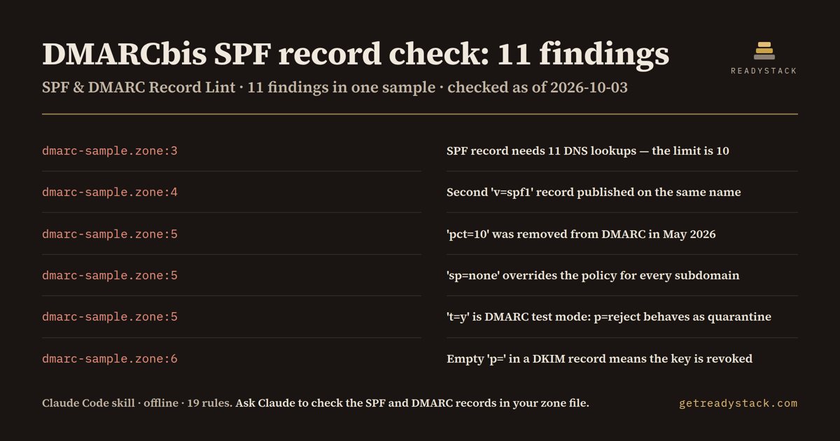 dmarcbis-spf-record-check - findings on the bundled example