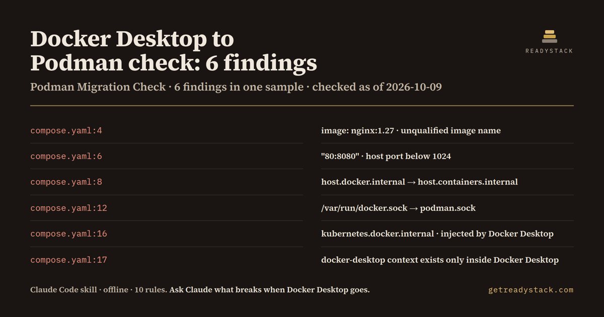 docker-desktop-to-podman-check - findings on the bundled example