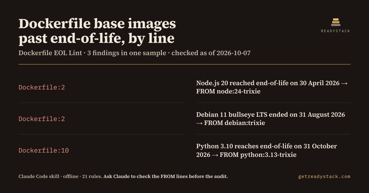 dockerfile-base-image-eol-check - findings on the bundled example