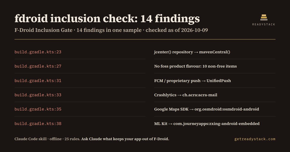 fdroid-inclusion-check - findings on the bundled example