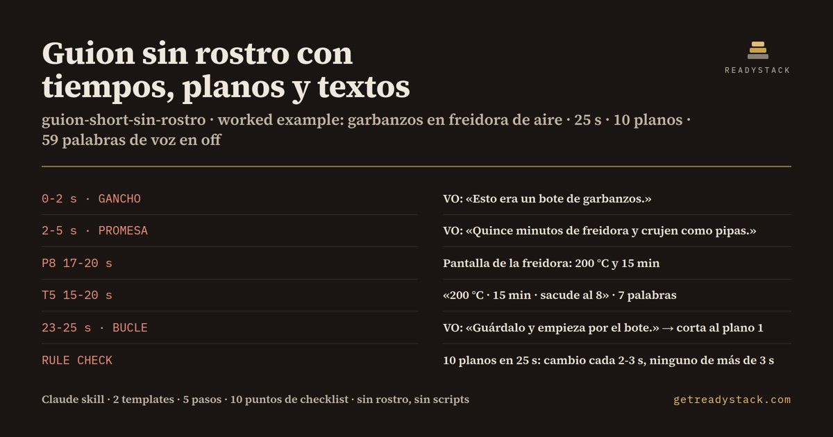 guion-short-sin-rostro - findings on the bundled example