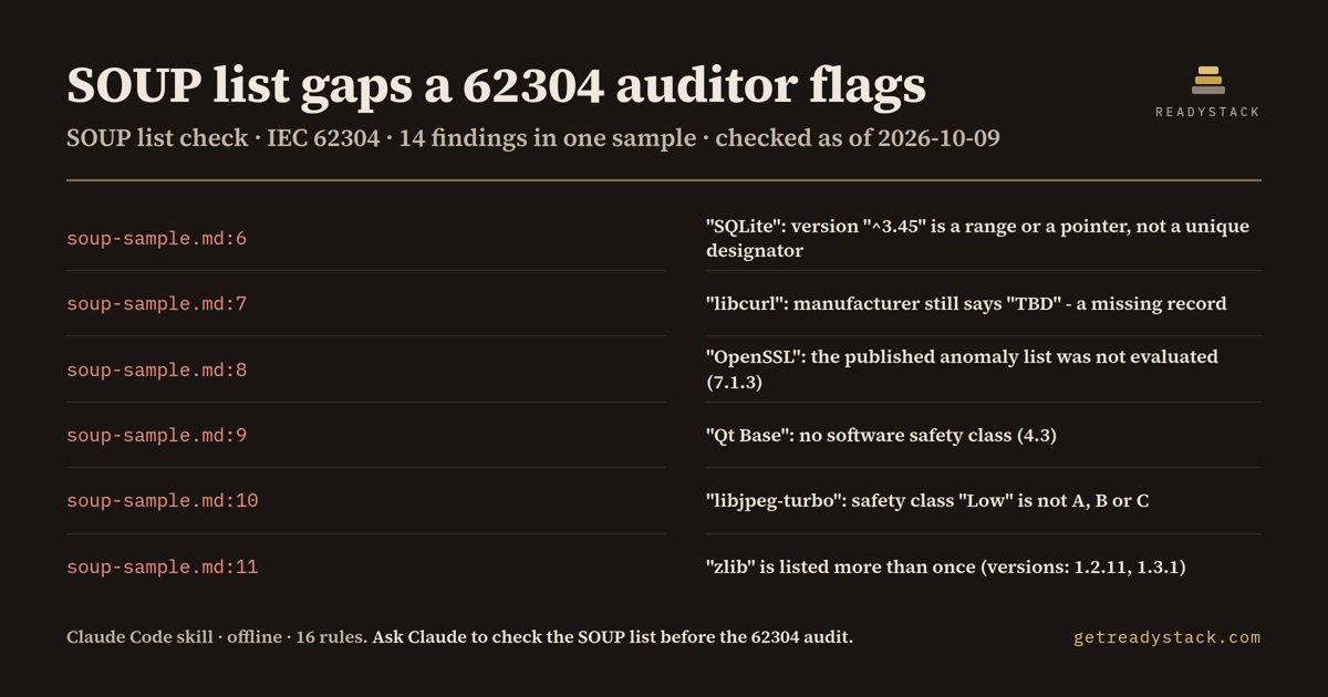 iec-62304-soup-list-check - findings on the bundled example