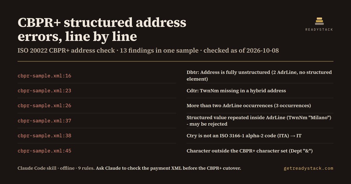 iso20022-cbpr-address-check - findings on the bundled example