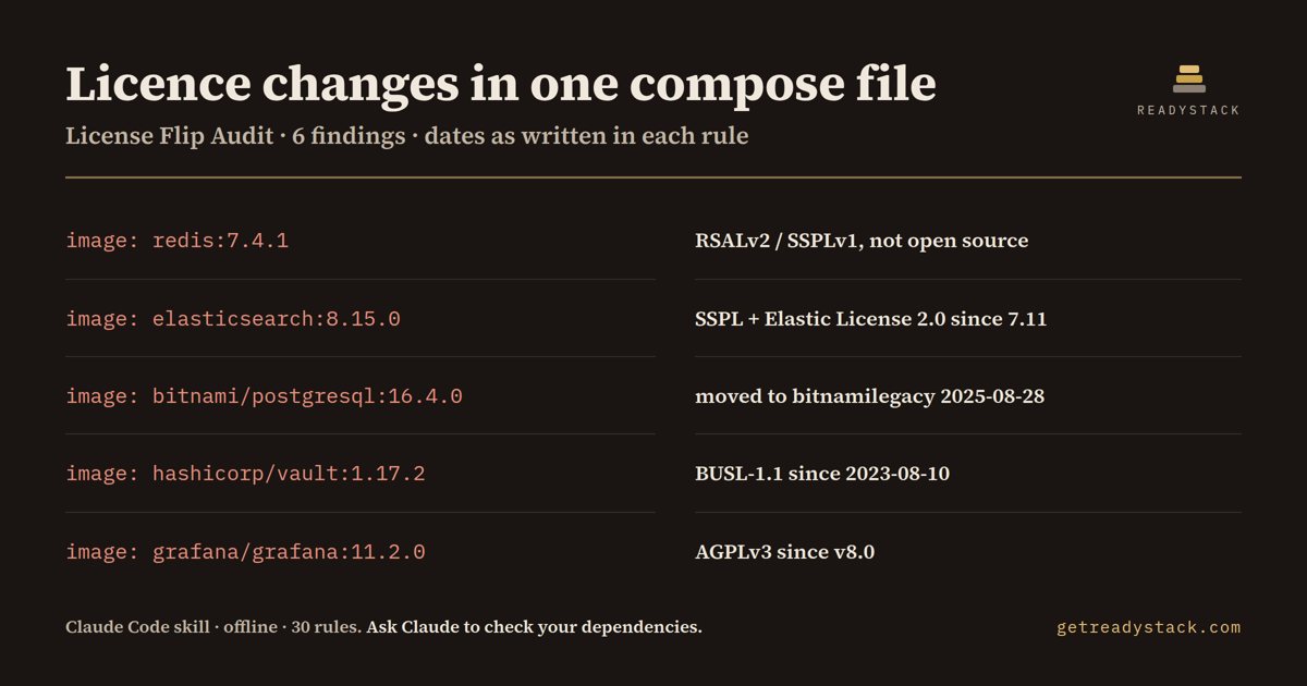 license-flip-audit findings