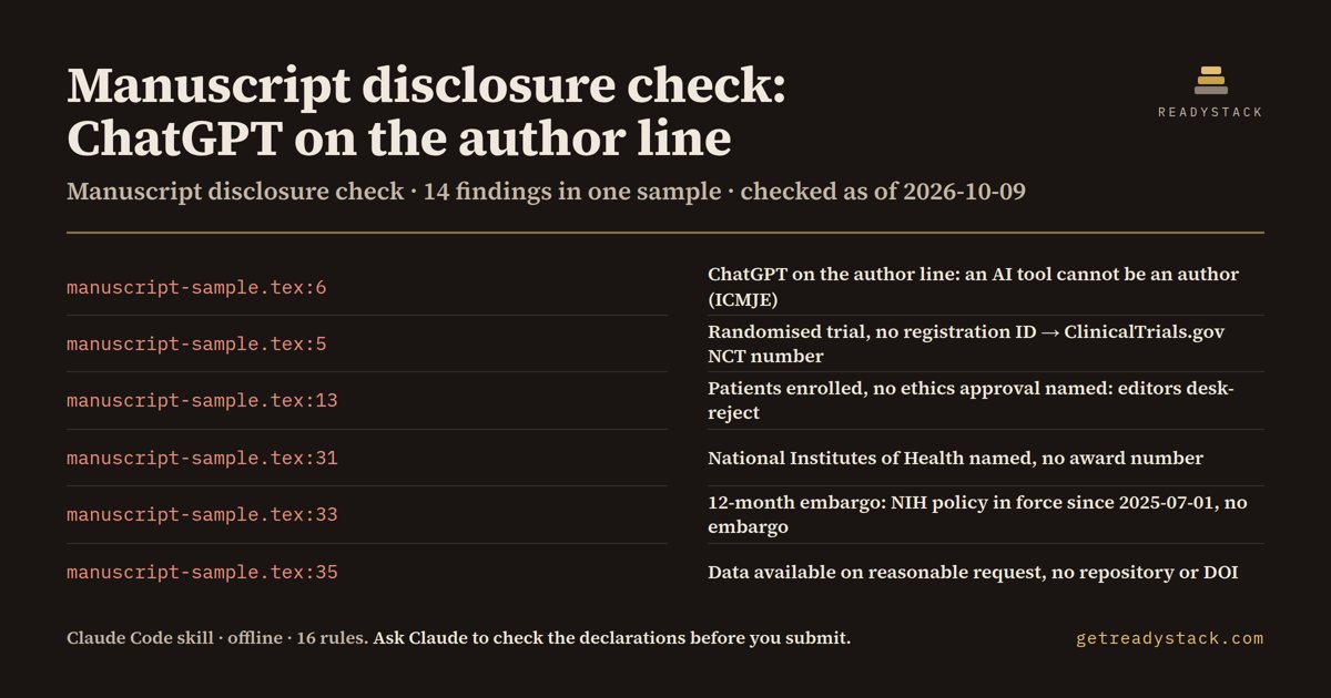 manuscript-disclosure-check - findings on the bundled example