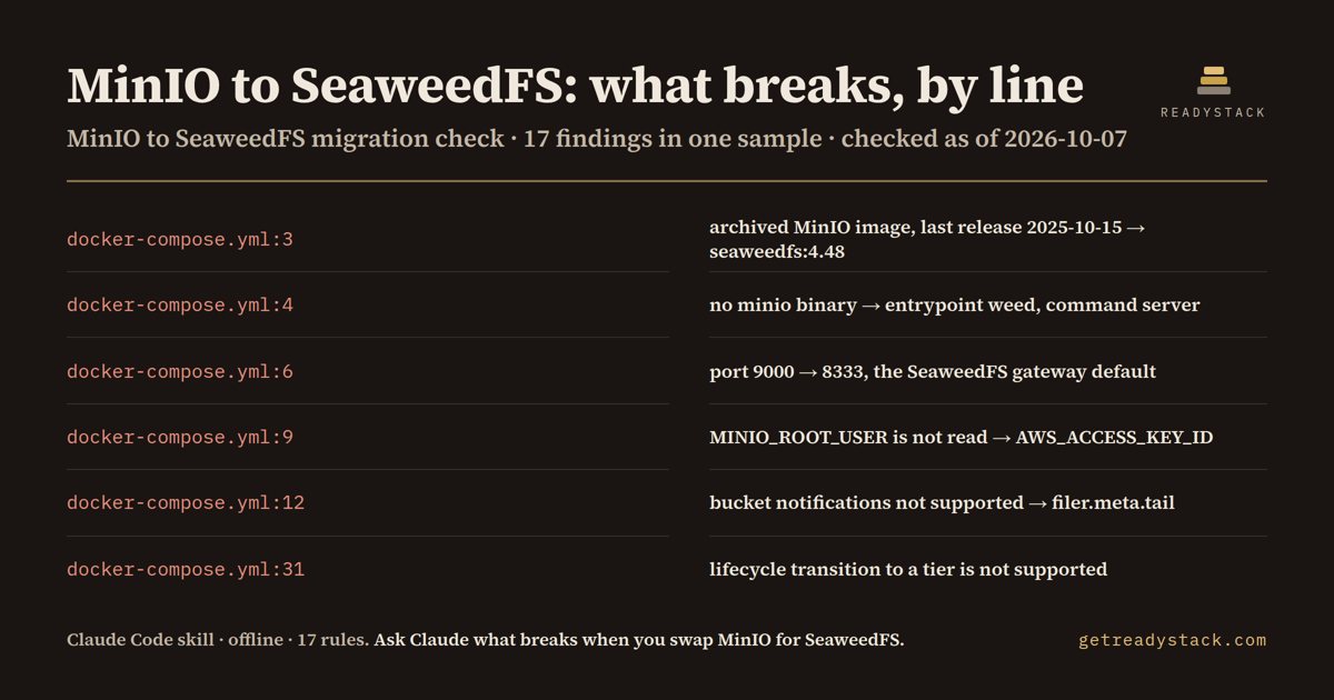 minio-seaweedfs-migration-check - findings on the bundled example