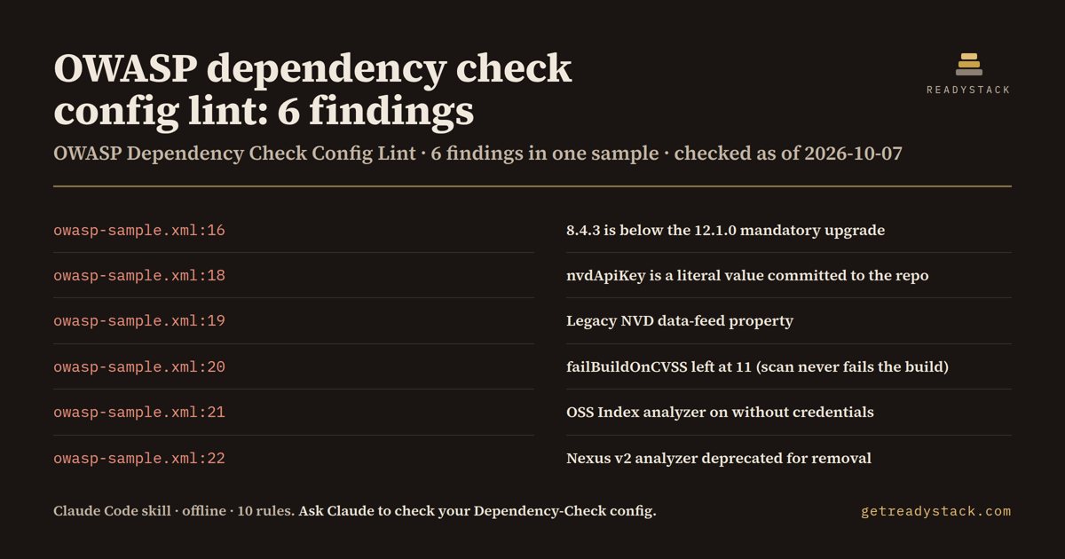 owasp-dependency-check-config-lint - findings on the bundled example