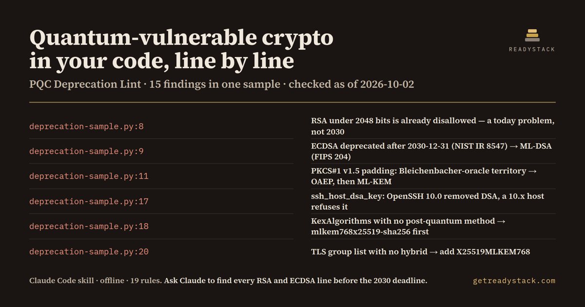 post-quantum-crypto-audit - findings on the bundled example