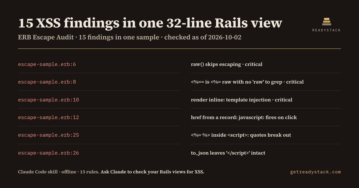 rails-erb-xss-audit - findings on the bundled example