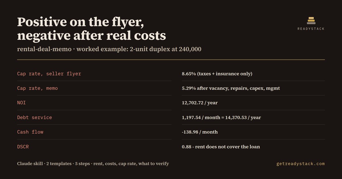 rental-deal-memo - findings on the bundled example