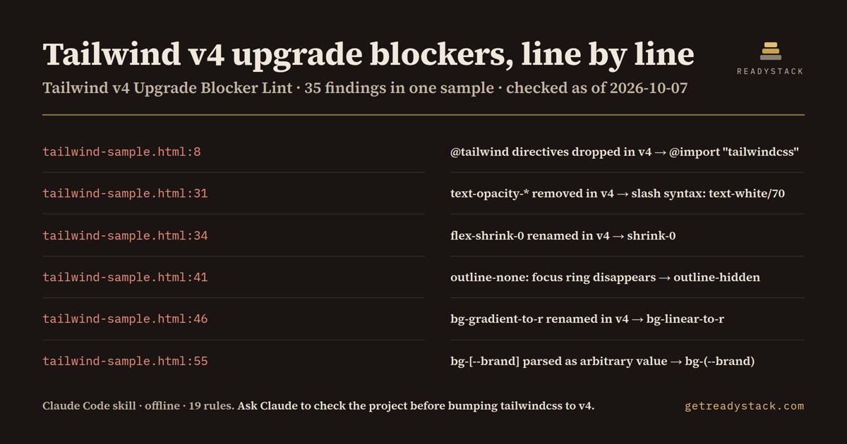 tailwind-v4-upgrade-check - findings on the bundled example