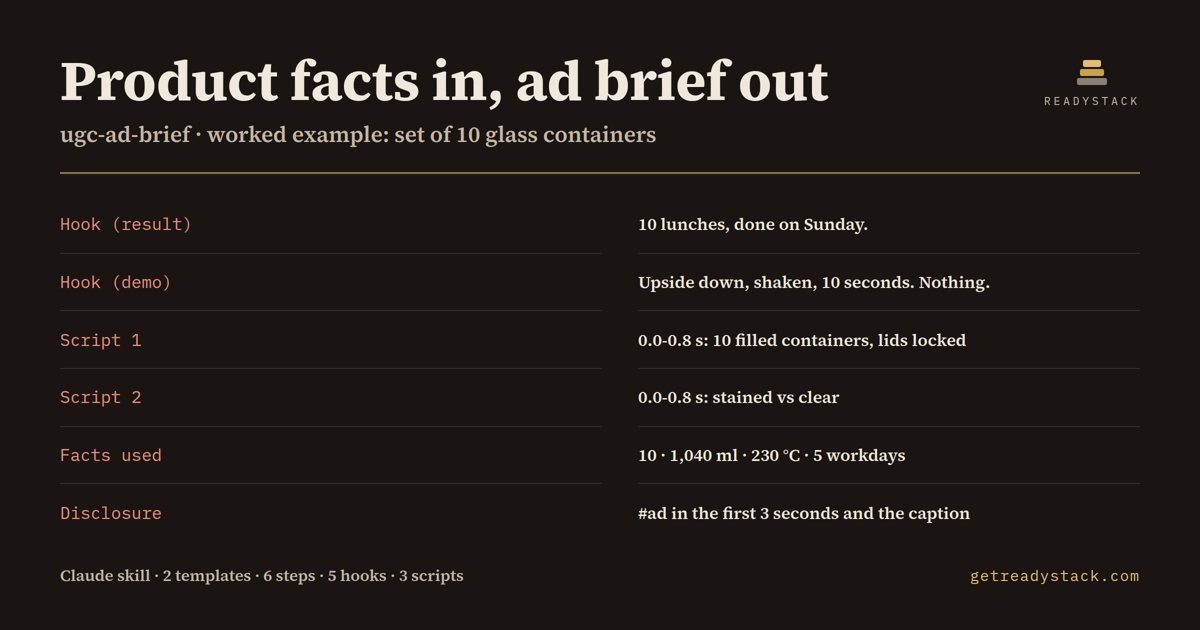 ugc-ad-brief - findings on the bundled example