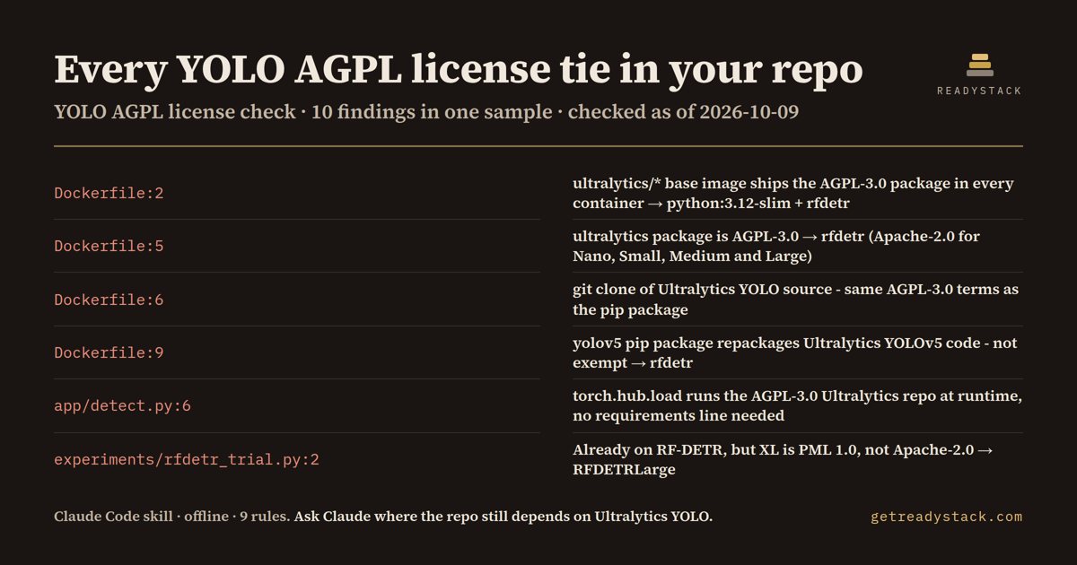 yolo-agpl-license-check - findings on the bundled example