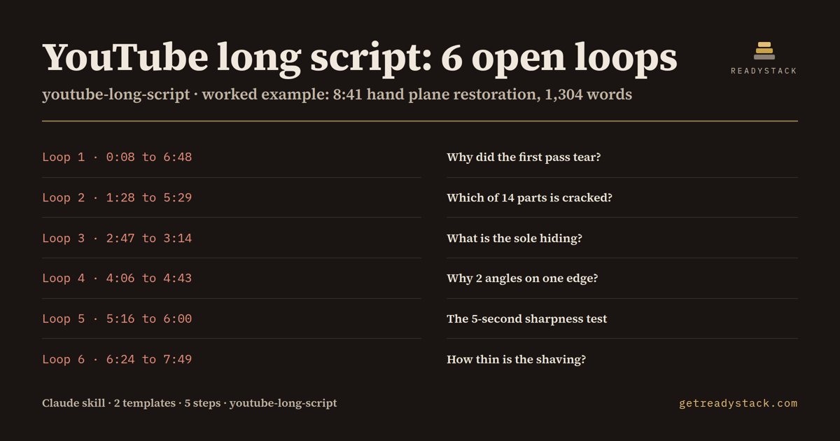 youtube-long-script - findings on the bundled example